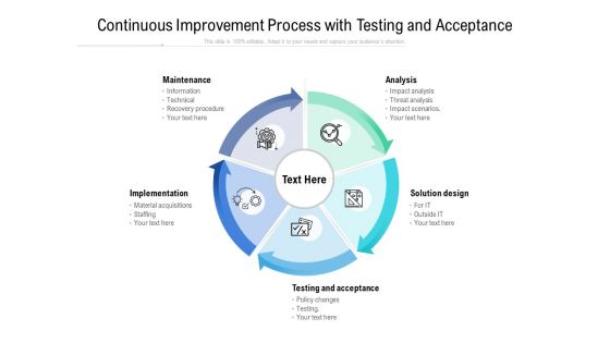 Continuous Improvement Process With Testing And Acceptance Ppt PowerPoint Presentation Show Themes PDF