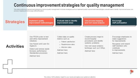 Continuous Improvement Strategies For Quality Management Brochure PDF