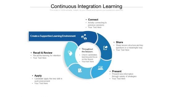 Continuous Integration Learning Ppt PowerPoint Presentation Infographic Template Graphics Pictures