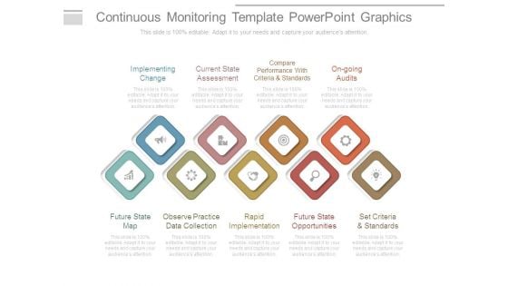 Continuous Monitoring Template Powerpoint Graphics