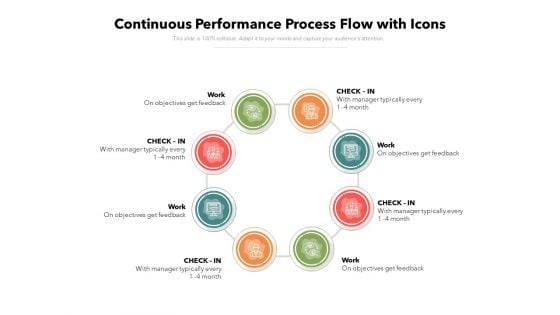 Continuous Performance Process Flow With Icons Ppt PowerPoint Presentation File Tips PDF