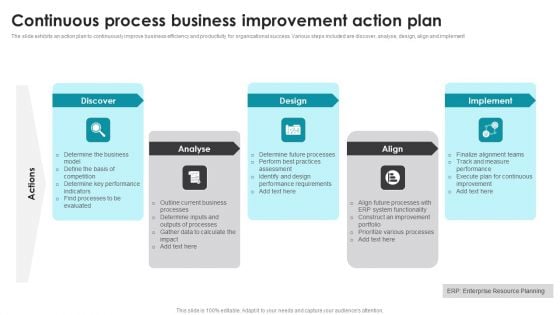 Continuous Process Business Improvement Action Plan Clipart PDF
