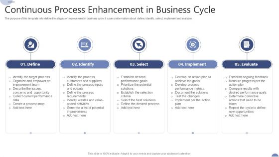 Continuous Process Enhancement In Business Cycle Ppt Outline Graphics Download PDF Continuous Process Enhancement In Business Cycle Ppt Outline Graphics Download PDF