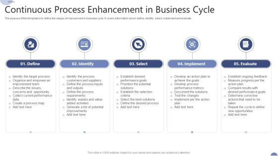 Continuous Process Enhancement In Business Cycle Ppt Outline Graphics Download PDF