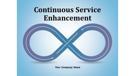 Continuous Service Enhancement Ppt PowerPoint Presentation Complete Deck With Slides