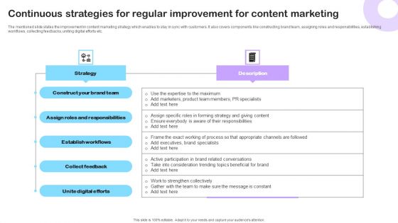 Continuous Strategies For Regular Improvement For Content Marketing Background PDF