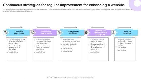 Continuous Strategies For Regular Improvement For Enhancing A Website Mockup PDF Continuous Strategies For Regular Improvement For Enhancing A Website Mockup PDF