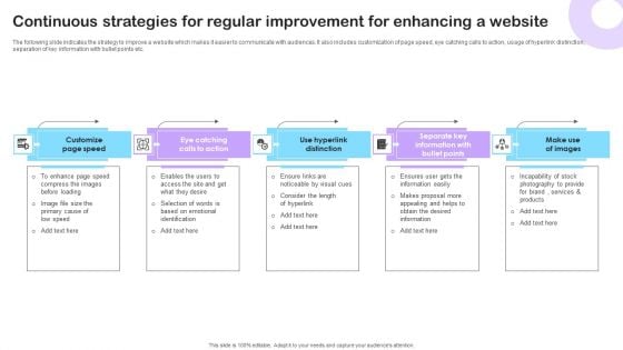 Continuous Strategies For Regular Improvement For Enhancing A Website Mockup PDF