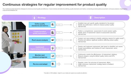 Continuous Strategies For Regular Improvement For Product Quality Microsoft PDF