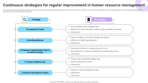 Continuous Strategies For Regular Improvement In Human Resource Management Download PDF