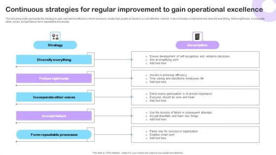 Continuous Strategies For Regular Improvement To Gain Operational Excellence Mockup PDF