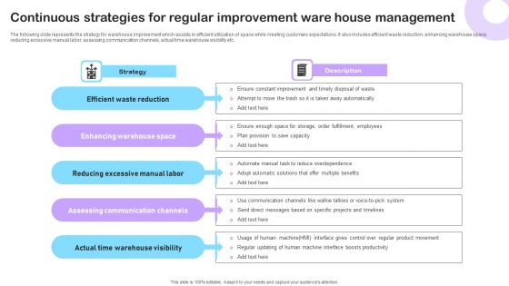 Continuous Strategies For Regular Improvement Ware House Management Brochure PDF