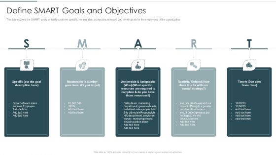 Continuous Team Development Culture Define SMART Goals And Objectives Professional PDF
