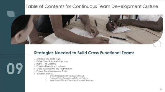 Continuous Team Development Culture Ppt PowerPoint Presentation Complete Deck With Slides