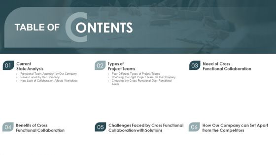 Continuous Team Development Culture Table Of Contents Diagrams PDF