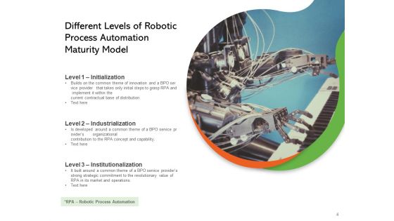 Continuous Test Automation Maturity Levels Artificial Intelligence Process Employee Satisfaction Ppt PowerPoint Presentation Complete Deck