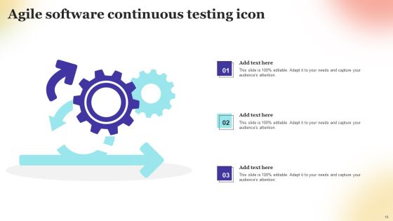 Continuous Testing Ppt PowerPoint Presentation Complete Deck With Slides Slide10