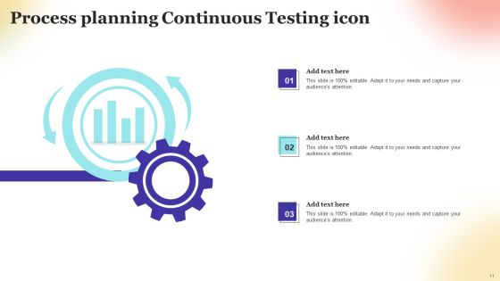 Continuous Testing Ppt PowerPoint Presentation Complete Deck With Slides Slide11