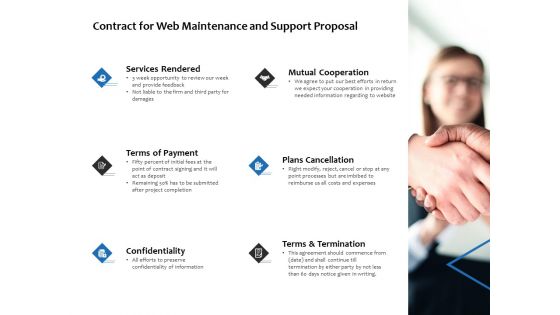 Contract For Web Maintenance And Support Proposal Ppt PowerPoint Presentation Outline Design Templates