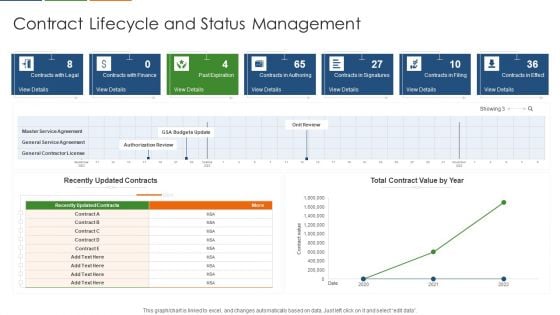 Contract Lifecycle And Status Management Pictures PDF