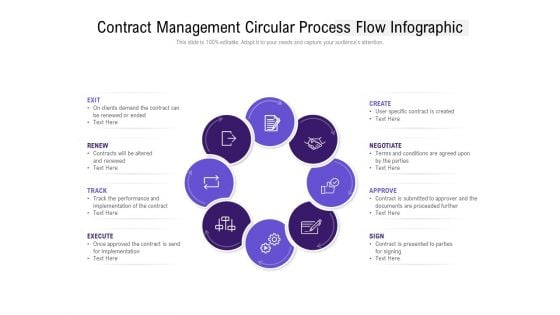 Contract Management Circular Process Flow Infographic Ppt PowerPoint Presentation Infographics Graphics Template