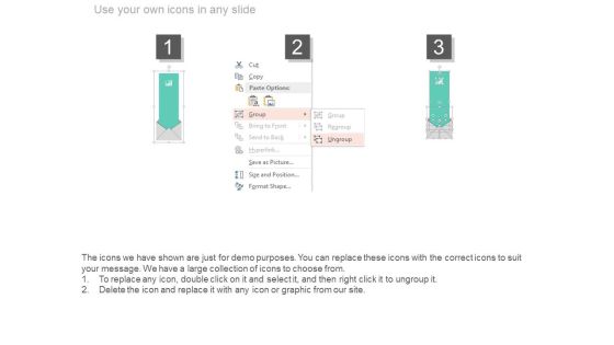 Contract Management Key Account Management Ppt Example Slide04