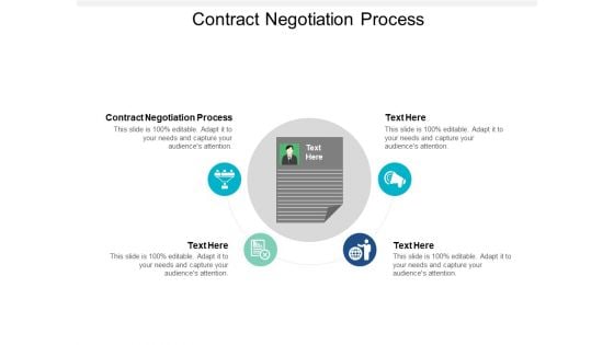 Contract Negotiation Process Ppt PowerPoint Presentation Styles Good Cpb