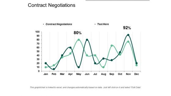 Contract Negotiations Ppt PowerPoint Presentation Ideas Graphic Tips Cpb Contract Negotiations Ppt PowerPoint Presentation Ideas Graphic Tips Cpb