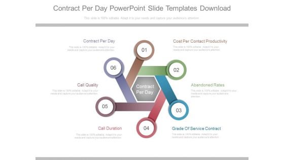 Contract Per Day Powerpoint Slide Templates Download