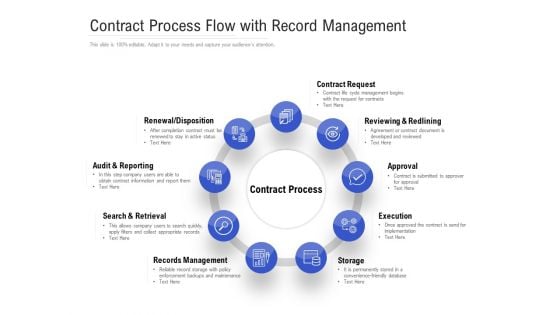 Contract Process Flow With Record Management Ppt PowerPoint Presentation Diagram Templates