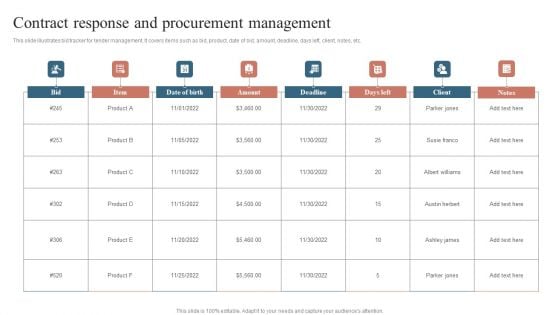 Contract Response And Procurement Management Microsoft PDF