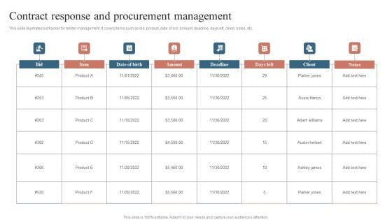 Contract Response And Procurement Management Microsoft PDF Contract Response And Procurement Management Microsoft PDF