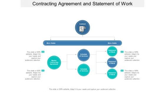 Contracting Agreement And Statement Of Work Ppt Powerpoint Presentation Outline Tips