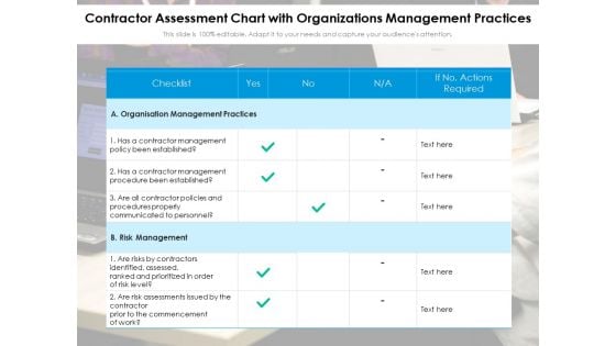 Contractor Assessment Chart With Organizations Management Practices Ppt PowerPoint Presentation Portfolio Maker PDF