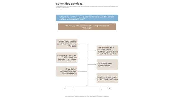 Contractors Bid For Voip Services Committed Services One Pager Sample Example Document Contractors Bid For Voip Services Committed Services One Pager Sample Example Document