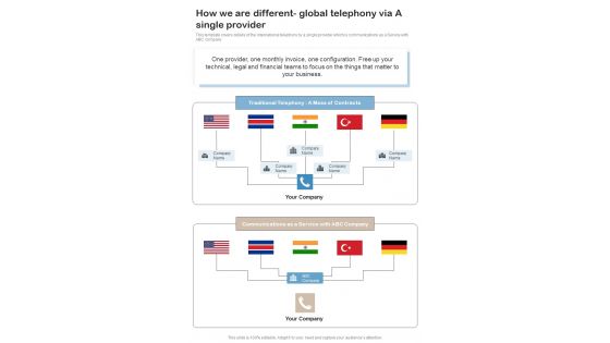 Contractors Bid For Voip Services How We Are Different Global Telephony One Pager Sample Example Document Contractors Bid For Voip Services How We Are Different Global Telephony One Pager Sample Example Document