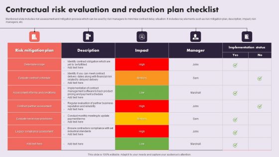Contractual Risk Evaluation And Reduction Plan Checklist Elements PDF Contractual Risk Evaluation And Reduction Plan Checklist Elements PDF