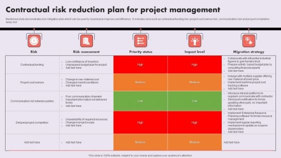 Contractual Risk Reduction Plan For Project Management Infographics PDF