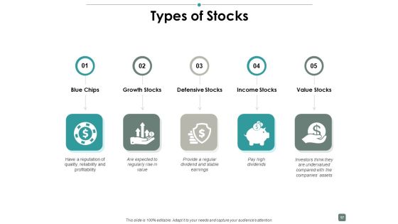 Contribution Ppt PowerPoint Presentation Complete Deck With Slides Slide17