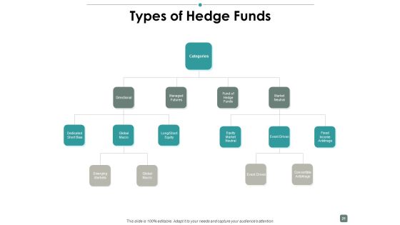 Contribution Ppt PowerPoint Presentation Complete Deck With Slides Slide21
