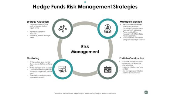 Contribution Ppt PowerPoint Presentation Complete Deck With Slides Slide23