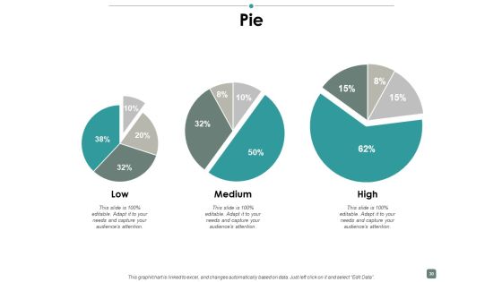 Contribution Ppt PowerPoint Presentation Complete Deck With Slides Slide30
