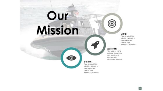 Contribution Ppt PowerPoint Presentation Complete Deck With Slides Slide33