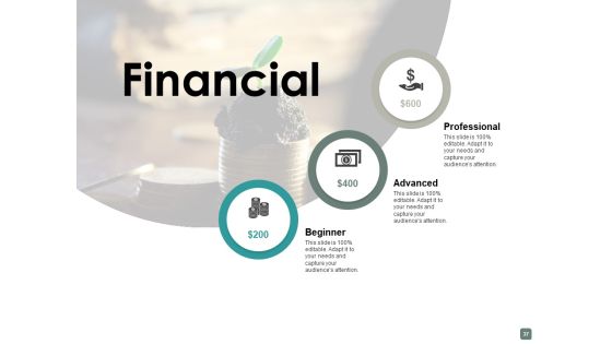 Contribution Ppt PowerPoint Presentation Complete Deck With Slides Slide37