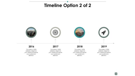 Contribution Ppt PowerPoint Presentation Complete Deck With Slides Slide42