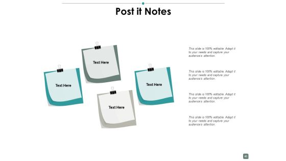 Contribution Ppt PowerPoint Presentation Complete Deck With Slides Slide43