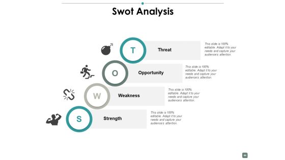Contribution Ppt PowerPoint Presentation Complete Deck With Slides Slide44
