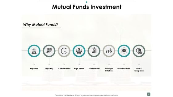 Contribution Ppt PowerPoint Presentation Complete Deck With Slides Slide05