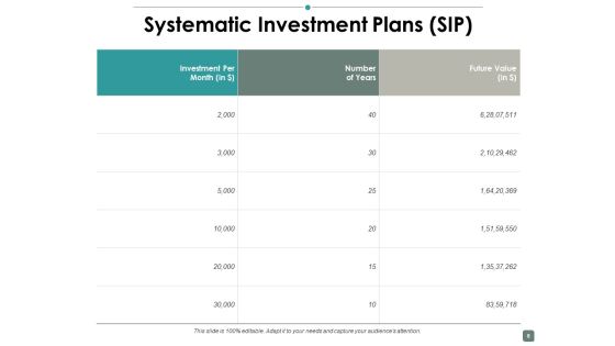 Contribution Ppt PowerPoint Presentation Complete Deck With Slides Slide08