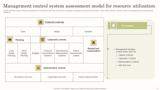 Control Assessment Model Ppt PowerPoint Presentation Complete Deck With Slides Slide05